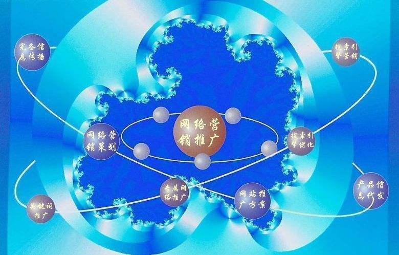肇源新媒体运营企业需要掌握的网络推广技巧有哪些